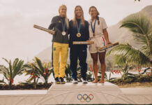 ISA Revises Olympic Qualification System After Criticism