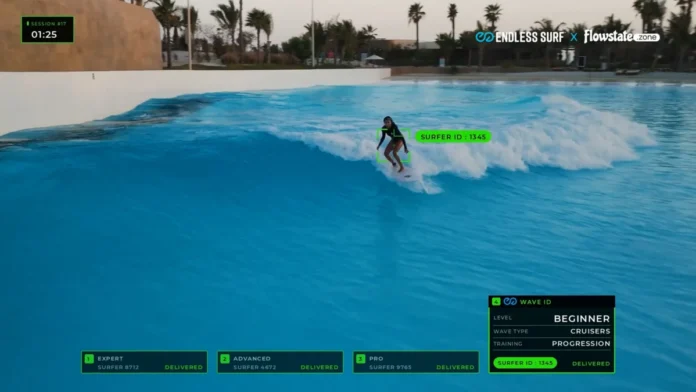 This-is-what-surfing-looks-like-to-a-Terminator-Photo-Endless-Surf-1200x675.webp.webp