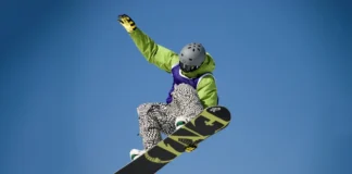 Helmet Use at All-Time High Among U.S. Snowboarders and Skiers